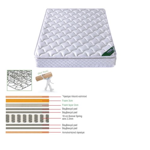 ΣΤΡΩΜΑ Bonnell Spring με Ανώστρωμα Foam Roll Pack Μονής Όψης (1) Άσπρο