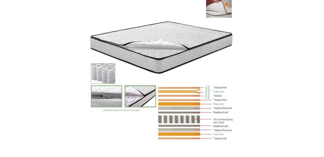 ΣΤΡΩΜΑ Ανώστρωμα Αφαιρούμενο Pocket Spring Διπλής Όψης (2) Άσπρο